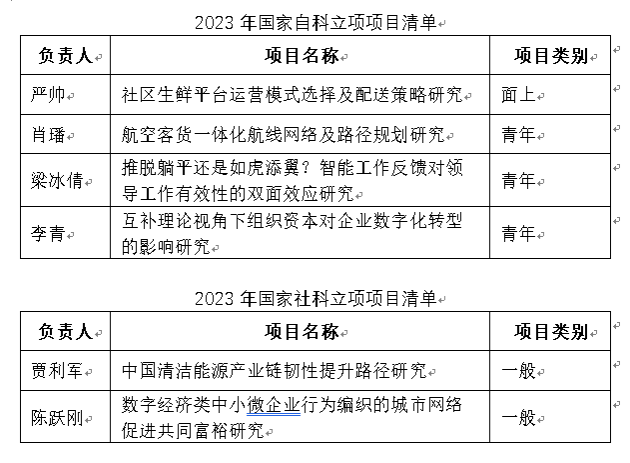 1695006209903(1).png 1695006209903(1).png